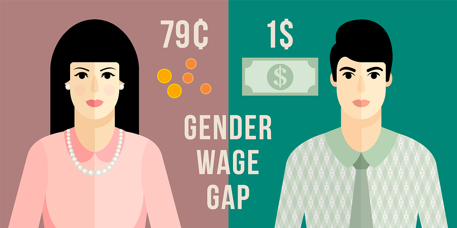 gender wage gap research paper outline